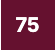 75